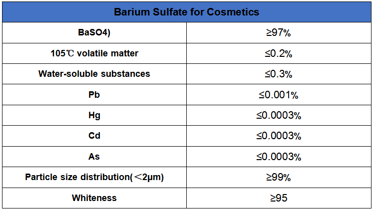 06-Specs of Cosmetics Grade Barium Sulfate.jpg